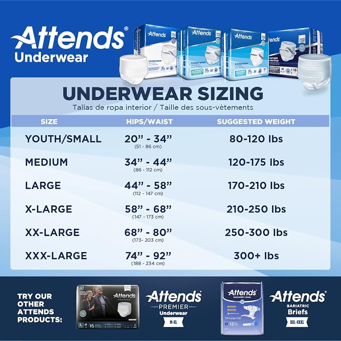 Attends Adult Absorbent Underwear, Medium [80 Count] - Maximum Absorbency for Men and Women - Disposable Pull-On Diapers with Tear-Away Sides and Breathable Waistband - AP0720