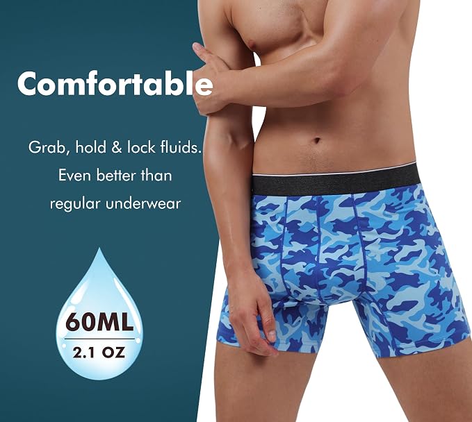 AIRCUTE Washable Urinary Incontinence Soft Underwear for Men Dry Performance Boxer Briefs for Bladder Leaks, 1 Pack (2X-Large, Blue-Camouflage)
