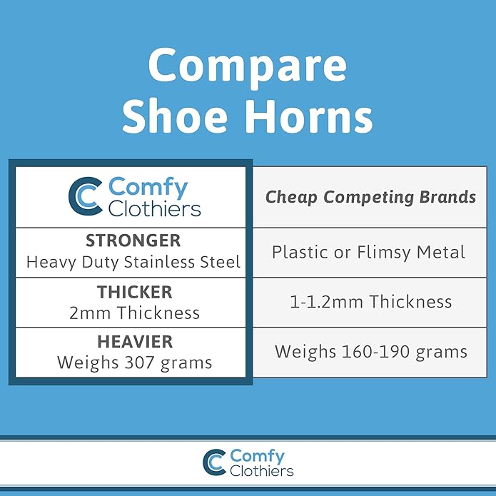 Comfy Clothiers - Metal Shoe Horn Long Handle - 23 inch - Multifunctional Stainless Steel Stick For Seniors and Kids, Slip Shoe Helper For All Types Of Foot Wear, Easy To Use