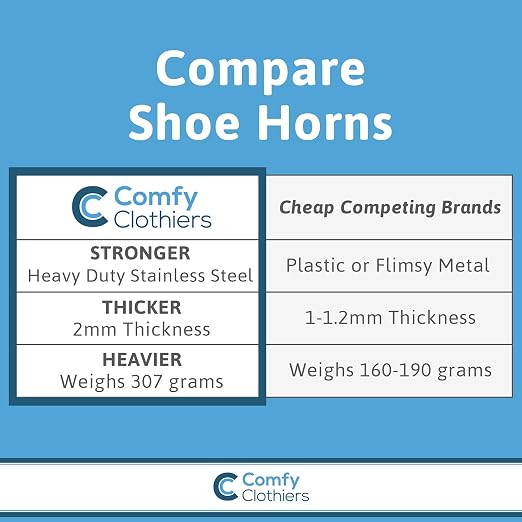 Comfy Clothiers 23-inch Long Handle Metal Shoe Horn | 100% Stainless Steel Shoehorn for Men, Women, Seniors - Shoe Spoon Helper Tool for Shoes & Boots