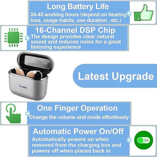 Banglijian Small Rechargeable BTE Hearing Aids for Moderate to Moderate-Severe Hearing Loss Seniors, 16-Channel Noise Reduction, Large Capacity Charging Box, Home & Travel Use (Beige)