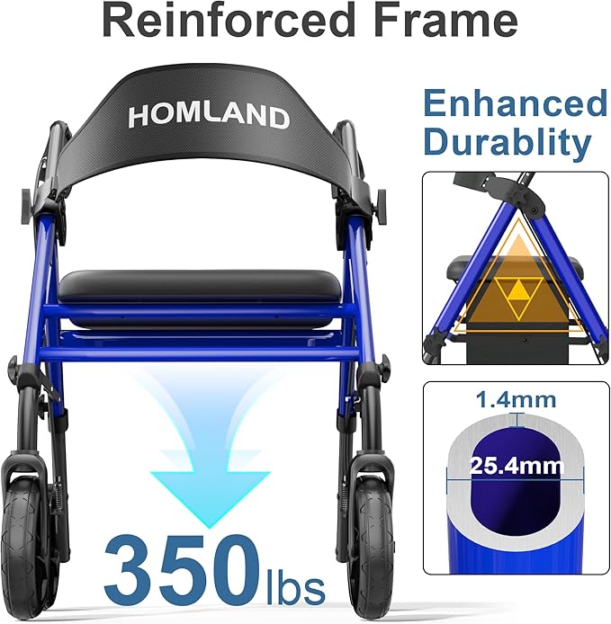 HOMLAND Walkers for Seniors with Seat, Foldable Rollator Walker, Reinforced Aluminum Frame, 8" Big Rubber Wheels for All Terrain, Height Adjustable Lightweight Rolling Walker