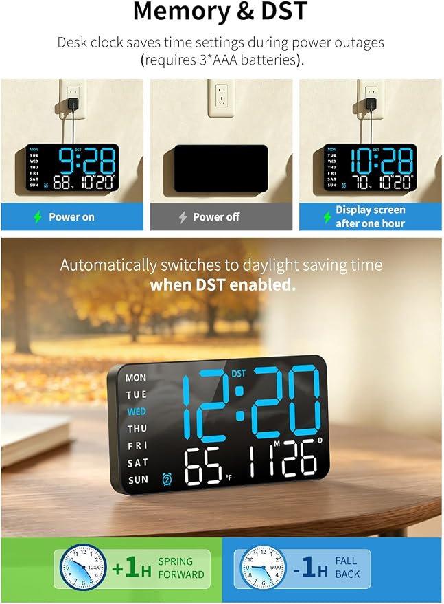 Abovsare Digital Wall Clock, Digital Clock Large Display, Corded LED Alarm Clocks with Date, Week, Temp, Auto Dimming, DST, Wall Mount or Desk Clock for Bedroom Living Room Classroom Office (Blue)