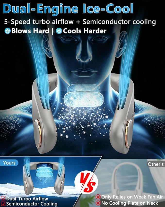 Neck Fan with Cooling Plate-5 Speed&Power LED Display-24H Quiet Powerful Fans that Blow Cold Air-USB 5500mAh Bladeless Wearable Personal AC Cooler for Women,Men,Kids,Travel,Outside,Indoor Grey