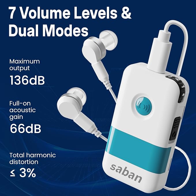 Saban Mini Box-Type Hearing Aid, 66dB Gain Retro OTC Personal Amplifier | Intelligent Noise Reduction, Rechargeable Hearing Amplifier for Seniors, Gift for the Elderly