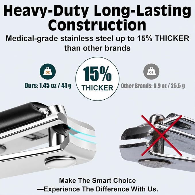 Nail Clippers Set, Fingernail and Toenail Clipper Cutters Kit | Ultra Sharp All-IN-ONE Kit: 15% Thicker Premium Sturdy Podiatrist Toe Nail Care Tools. Perfect Grooming Gifts with Case