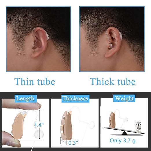Banglijian Rechargeable Hearing Aids for Seniors, Digital Noise Cancelling BTE Design, Small and Lightweight, for Mild to Moderate Loss