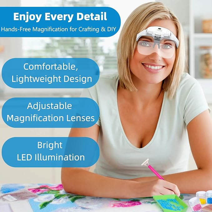 Rechargeable Head Magnifier with 4 LED Lights and 5 Lenses – Hands-Free Magnifying Headset for Close Work, Jewelry, Crafts, Eyelash Extensions, Magnifying Glasses Alternative