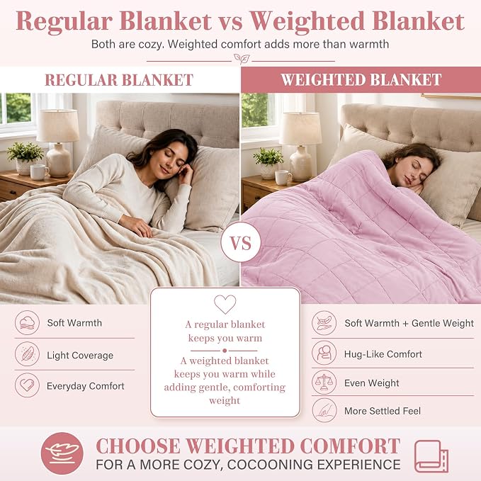 L'AGRATY Weighted Blanket Queen Size（22lbs, 60"x80", Pink） Cooling Heavy Blanket Microfiber for Adults Breathable Big Weighted Throw Blanket for Summer Fall Winter