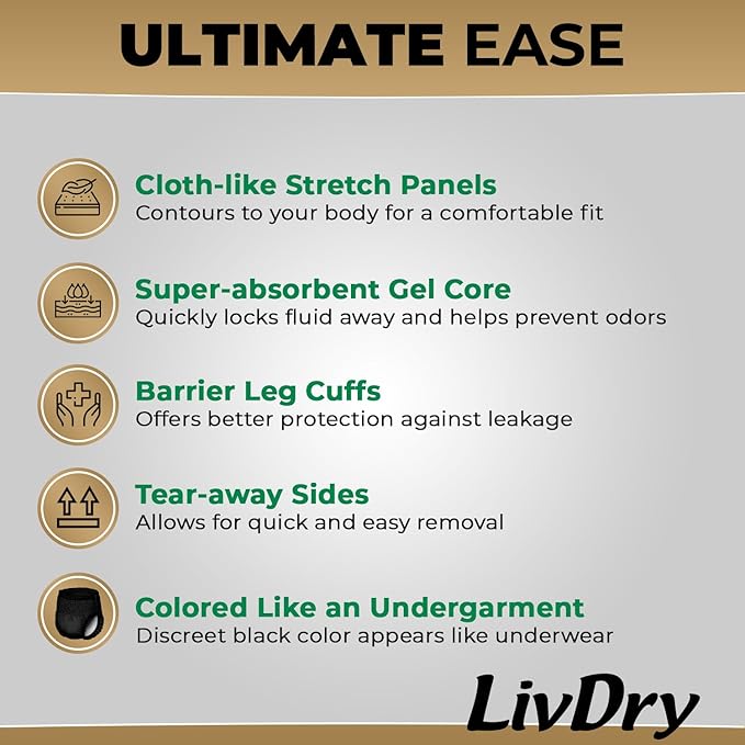 LivDry Mens Incontinence Underwear, Premium Adult Diapers for Men, Ultimate Max Protection, X-Large 11-Pack