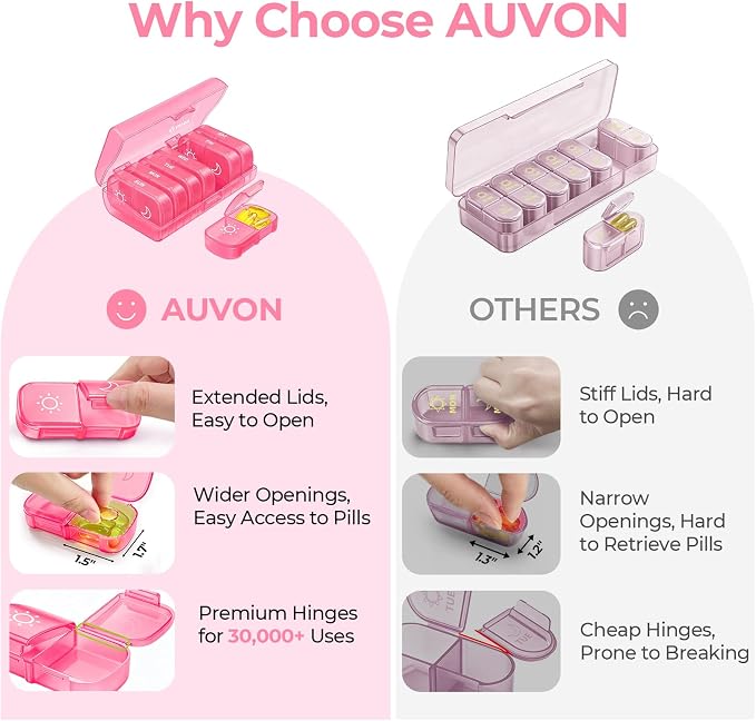 AUVON XL Weekly Pill Organizer 2 Times a Day, AM PM Pill Case with One-Side Large Opening for Easy to Use, Pill Box 7 Day Travel Medication Organizer for Medications, Vitamins, Fish Oils, Supplements