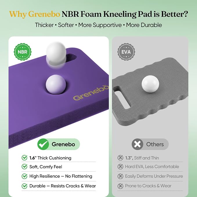 Grenebo 2-Pack Kneeling Pads, Extra Thick NBR, 17.3 x 11 x 1.6 in, Purple | Soft NBR Foam Cushion for gardening kneeling pad use, Knee pad support for Gardening, Baby Bathing, Exercise and Work