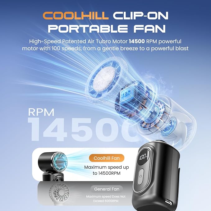 Portable Mini Clip On Fan, Turbo Handheld Fan Rechargeable Portable Fan | 3-in-1 Personal Cooling Fan 14500 RPM Mini Stroller Fan for Travel, Camping, Office & Outdoor Use