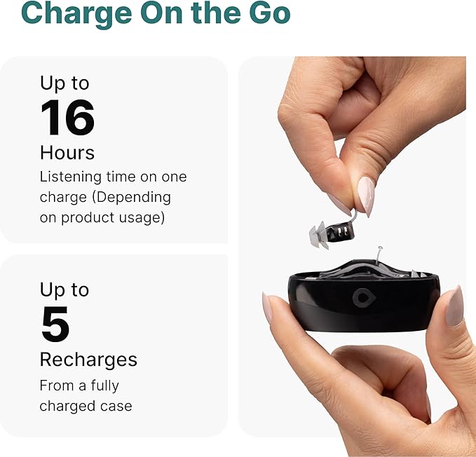 EARGO SE Virtually Invisible Hearing Aids