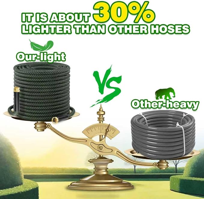25ft Lightweight Non-Expandable Garden Hose with 10-Pattern Nozzle - Anti-Kink, Durable Triple-Layer Construction, Flexible All-Weather Hose for Watering, Car Wash, Pet Bathing