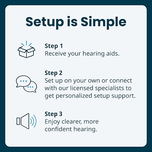 MDHearing NEO XS OTC In Ear Hearing Aids for Seniors with Noise Cancelling | Ultra Small, Nearly Invisible, Lightweight, Easy-to-Use, Long-Lasting Rechargeable Battery, Doctor-Designed