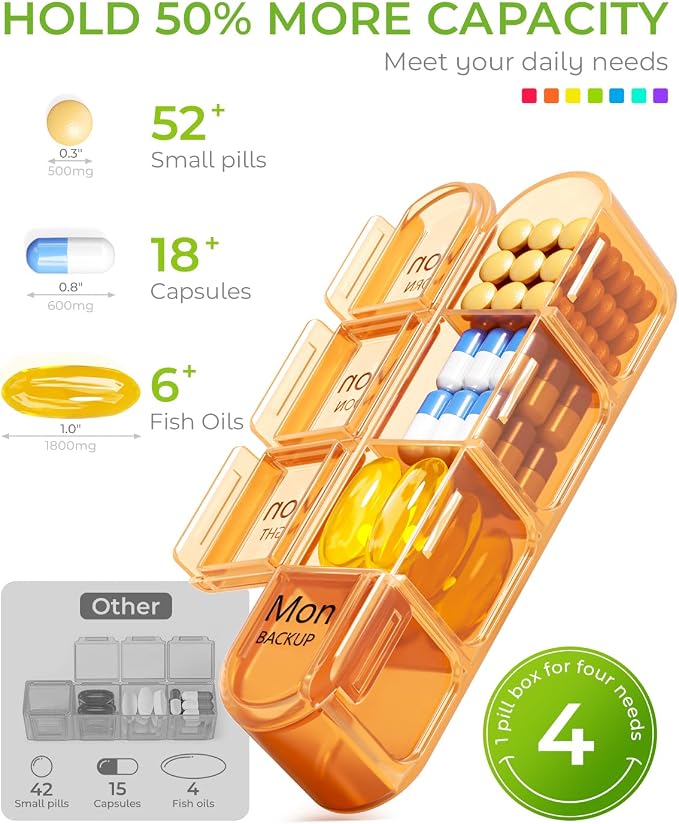 Odaro Weekly Pill Organizer 4 Times a Day, Daily Pill Box 7 Day, Large Travel Pill Case with 28 Compartment to Hold Medicine, Vitamin and Supplement - White Case