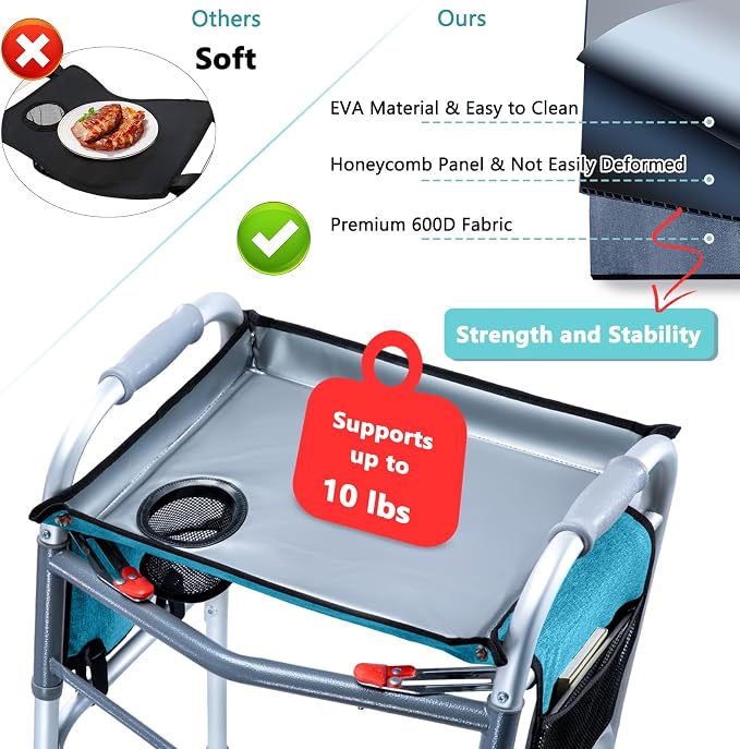 BAGSFY Walker Tray with Cup Holder & Side Pocket – Hard Top Walker Table for Seniors – Folding Walker Accessory for Meals, Reading, Drinks – Non-Slip Surface, Tool-Free Install, Universal Fit