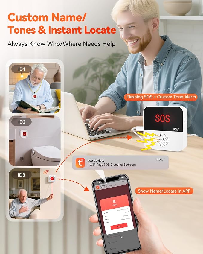 PILSAMAS WiFi Caregiver Wireless Call Button System - 2 Lanyard + 1 Pull Cord Emergency Button, No Monthly Fee APP Alert, Custom Names/Tones, Elderly Safety for Mobile, Bathroom & Bedside Care