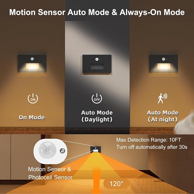 8 Pack 3CCT 120V Motion Sensor Step Lights with Dimmer Switch, Black | LED Stair Lights Indoor Outdoor, 3000K/4000K/6000K, 0%-100% Dimmable, 5W 500LM, IP65 Waterproof, Hard Wired, Aluminum, ETL