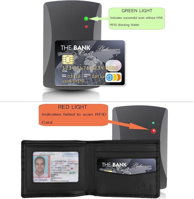 HIMI Wallet for Men-Genuine Leather RFID Blocking Bifold Stylish Wallet With 2 ID Window