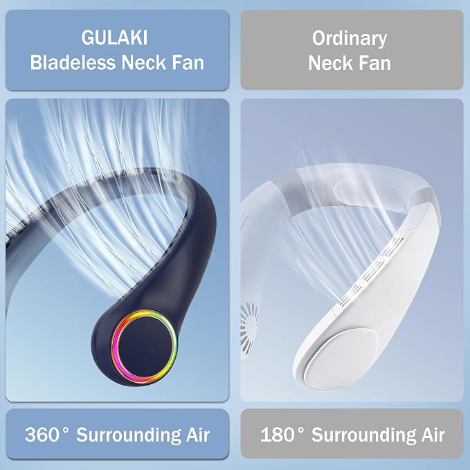 GULAKI Portable Neck Fan, Personal Fan with 4000mAh Battery, Rechargeable Neck Fan with 3 Speeds and 64 Cool Lights, Birthday Gifts for Men Women Mom Dad, Hands Free Cooling fan for Summer(Navy Blue)