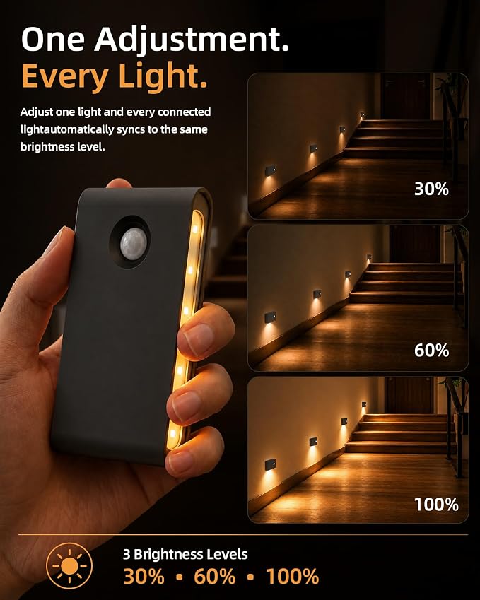 EZVALO 3 Pack Motion Sensor Night Lights, Sync LED Stair Lights Indoor, 1500mAh Rechargeable, Magnetic & Dimmable, 3000K Soft White, Portable Nightlight for Hallway, Stairs, Bathroom, Bedroom (Black)