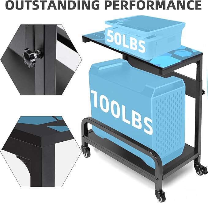 Height Adjustable Computer Tower Stand, Compact Printer Stand, 2 Tier for ATX Case, Extra Large CPU Floor Stand PC Tower Stand CPU Holder Cart with Guard Rail 32.7" X 21.6" X 15.8", Blue