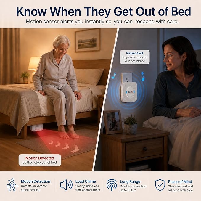 Bed Alarm for Elderly Care with 2 Motion Sensors and Plug-in Receiver, Caregiver Pager for Seniors, Bed Exit and Doorway Alert with Chime and Flashing Light, Hallway Motion Detector, No WiFi Needed