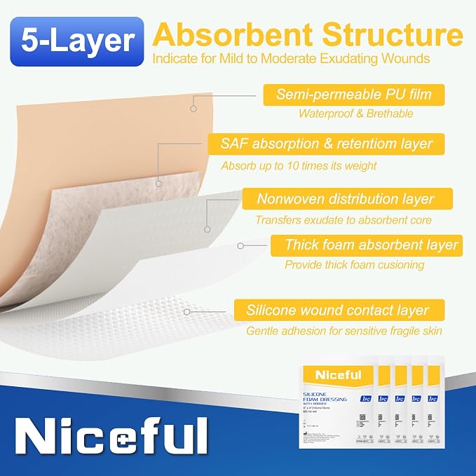 Silicone Foam Dressing Bulk 4"x4"(25 PCS), Waterproof Silicone Large Bandages for Wound with Border Adhesive, High Absorbency Bed Sore Bandages Wound Care Dressing (2.5"X2.5" Pad)