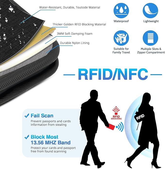 Passport Holder for Travel, Women Rfid Blocking Passport Wallet, Travel Essentials Premium Wallets, Waterproof Passport Holders Bag for Men Traveling, Travel Document Organizer Credit Cards Case