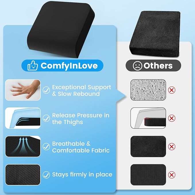 Wheelchair Seat Cushion Cooling Gel Memory Foam Chair Cushion | Pressure Relief, Slope-Edge Design, Coccyx Support for Tailbone Pain, Non-Slip, for Wheelchairs, Office Chairs & Car Seats