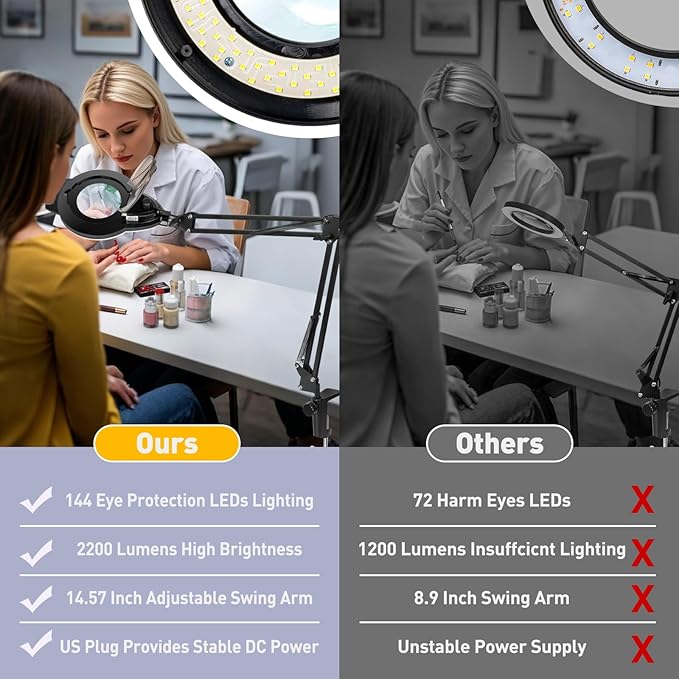 10X Lighted Magnifying Glass with Light, NUEYiO 2200 Lumen Stepless Dimmable Magnifying Floor Lamp, 2-In-1 Adjustable Metal Swing Arm LED Magnifier Lamp, Esthetician Light for Tattoo Reading Soldering