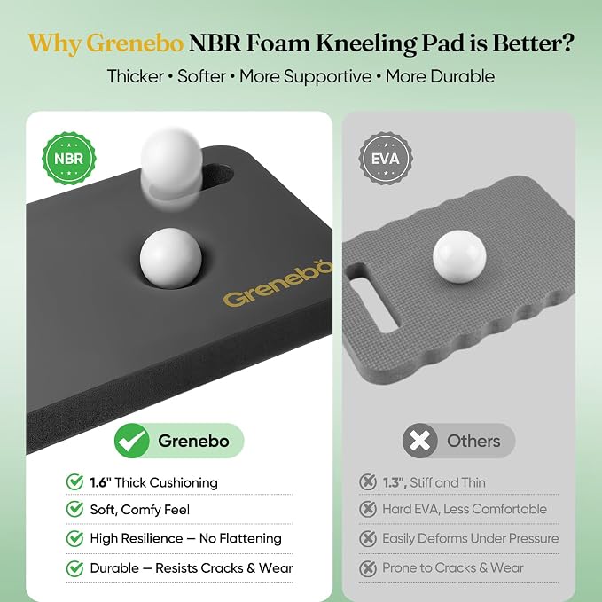 Grenebo 2-Pack Kneeling Pads, Extra Thick NBR, 17.3 x 11 x 1.6 in, Black | Soft NBR Foam Cushion for gardening kneeling pad use, Knee pad support for Gardening, Baby Bathing, Exercise and Work