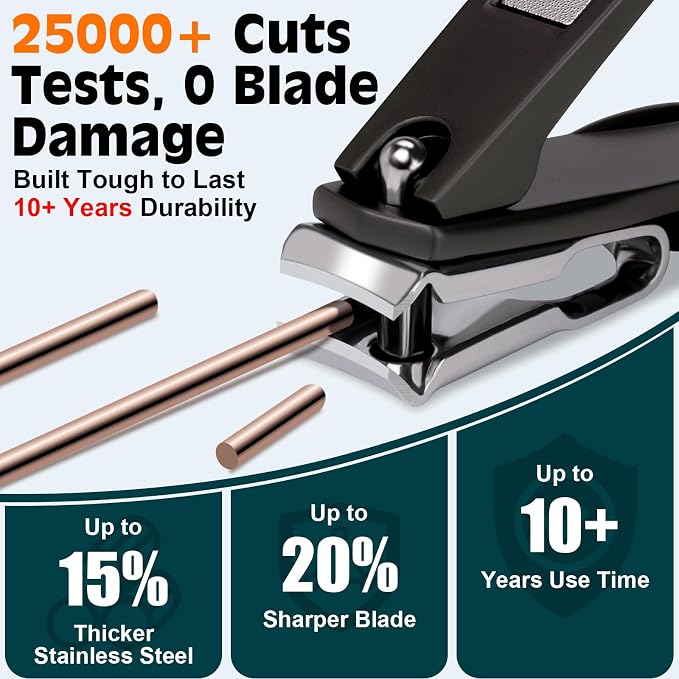 Heavy Duty Toenail Clippers for Thick Ingrown Nails Fingernail Set | Ultra Sharp All-IN-ONE Kit: 15% Thicker Premium Sturdy Podiatrist Toe Nail Care Tools. Perfect Grooming Gifts with Case