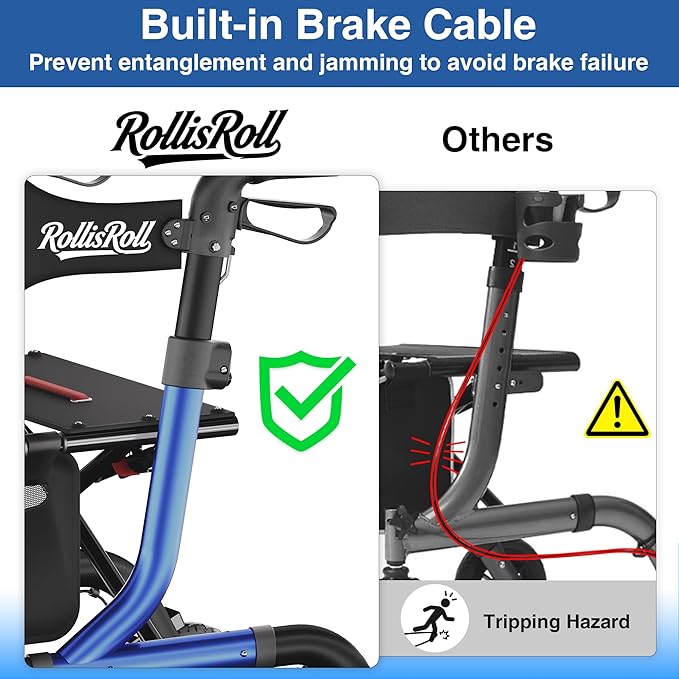 Walkers for Seniors with Seat, Foldable Rollator Walker, Reinforced Aluminum Frame, 10" Big Rubber Wheels for All Terrain, Built-in Cable, Lightweight Rolling Walker, Blue
