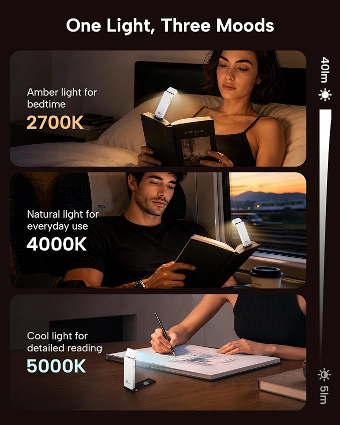 86lux Book Light, Rechargeable Clip-On LED Reading Light for Bed | 3 Color Temperatures with Stepless Dimming, Ultralight Bookmark Design for Book Lovers, White