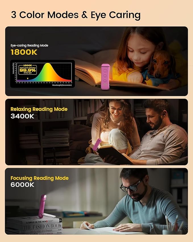 Glocusent USB Rechargeable Book Light, Portable Clip-on LED Reading Light, Reading Lights for Books in Bed with 3 Amber Colors & 5 Brightness Dimmable, Compact & Long Lasting, Perfect for Book Lovers