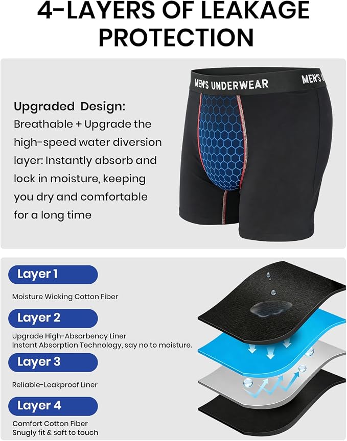 Men's Incontinence Underwear, 100ML Absorb Leakproof Boxer Brief | With Upgraded Fast-Absorbing Core, Washable Reusable Cotton Incontinence Briefs for Men, Bladder Leak Protection 5 Pack/XL