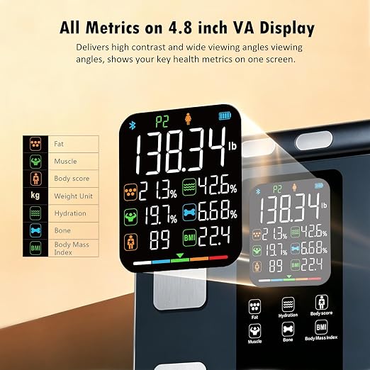 NUTRI FIT Smart Scale for Body Weight 8-Electrode Digital Bathroom Scale for Fat BMI Muscle Mass Full Body Composition Analyzer 50+ Measurements Bluetooth Highly Accurate with VA Display, Dark Blue