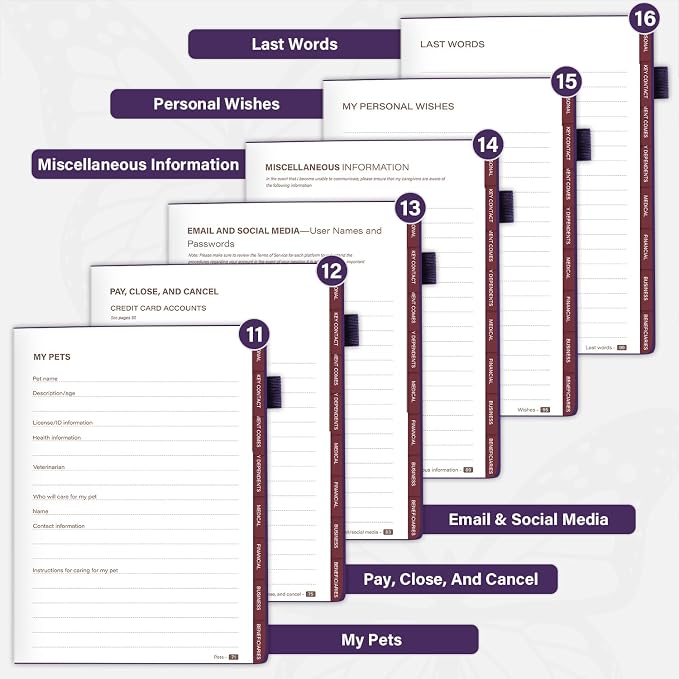 Molekaus End of Life Planner with Tabs, 7"x10" | Guided Estate Planning Organizer, Large Print, 120GSM Thick Paper, Inner Document Pockets for Final & Legal Affairs, Purple