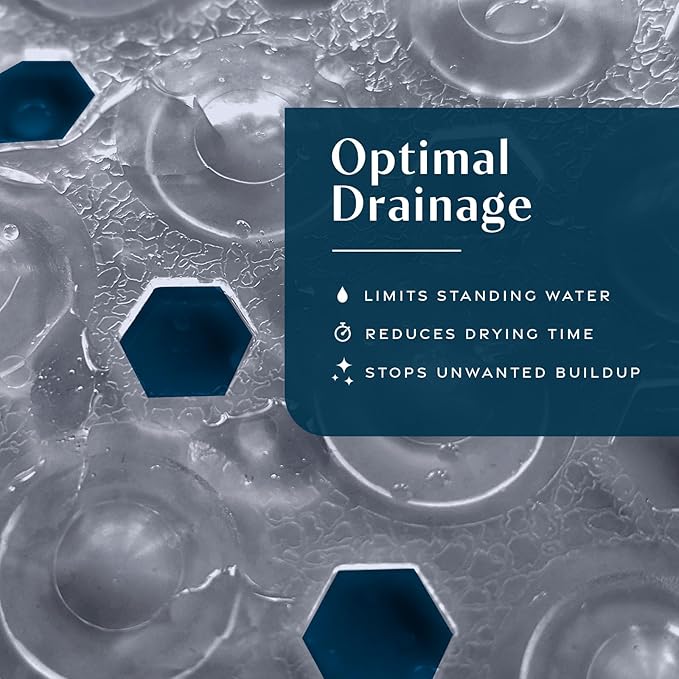 SlipX Solutions Power Grip Bathtub Safety Mat | Precision Grip Technology for Longer, Stronger, & Softer Wet Surface Protection | Transparent 39"x16"