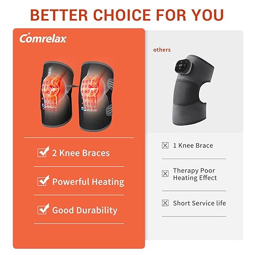 Red Light Therapy & Vibration Massage Knee Brace- 660nm&850nm Red Light Therapy Heated Device for Knee/Joint/Elbow/Shoulder Pain Relief, Faster Recovery- Infrared Light Therapy for Faster Recovery - Great for Athletes & Beyond