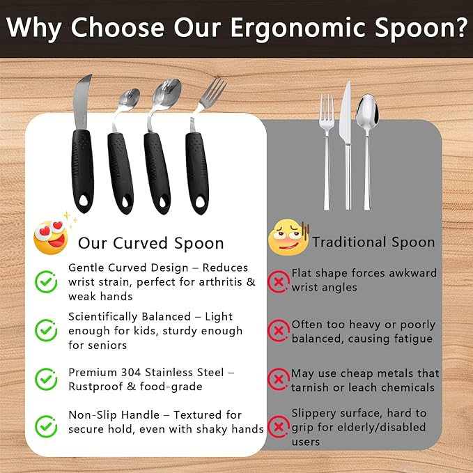Xmas Gift Pick, 4Pcs Weighted Adaptive Utensils, 45°Angled Built up Utensils Set for Hand Tremors, 3.5oz Parkinsons Utensils for Elderly, Weighted Spoon Hand Tremors (Left-Handed)