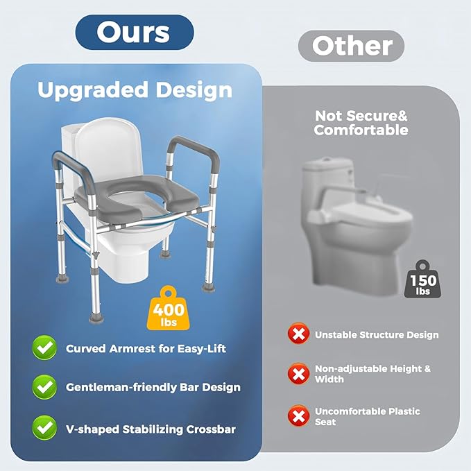 Raised Toilet Seat with Handles for Elderly, Toilet Seats Risers for Seniors,Adjustable Height & Width 400 lb Handicap Pregnant Elavted Toilet Seat Chair, Fits Any Toilet