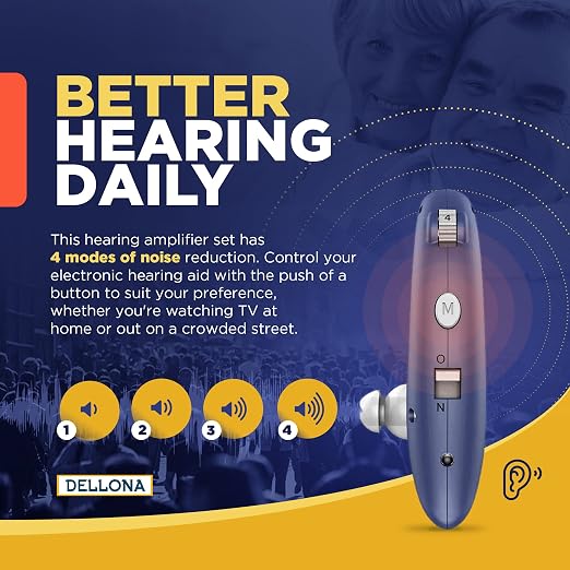 DELLONA High-Performance Hearing Aids for Seniors, OTC Rechargeable Hearing Aid for People with Severe Hearing Loss with Intelligent Noise Reduction (Pair), 4 Modes - Comfortable Hearing Aid devices for elderly, Over The Counter Hearing Aids