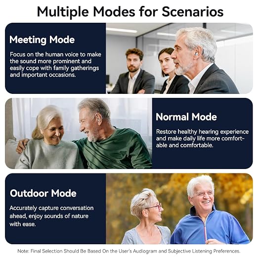 Hearing Aids for Seniors,Rechargeable,AI Smart Noise Cancelling,32 Channels | Advanced 32 Channel Digital BTE Hearing Assist Dual Microphone Standby 144h,One-Button Operation, 5 Volume Levels Clear Sound