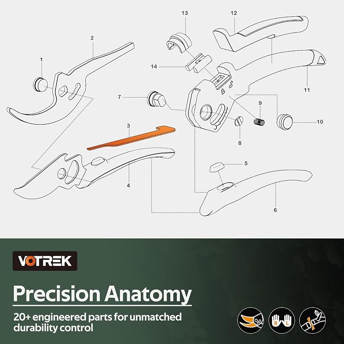 VOTREK® Pruning Shears, Patented Stepless Handle Opening for All Hand Size