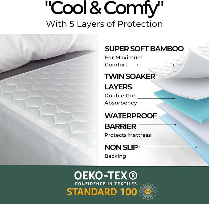 Hygge Sheets®️ Organic Washable Incontinence Bed Pads - 2 Pack - 100% Waterproof Reusable Mattress Protector Underpads - Rayon derived from Bamboo - Full Size Bed