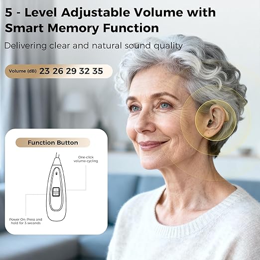 OTC Hearing Aids for Seniors & Adults - Rechargeable, 25+ Hour Battery Life, Advanced Noise Cancellation, 5-Level Volume & Memory, Clear Sound, Comfort-Fit, LED Display (Black)